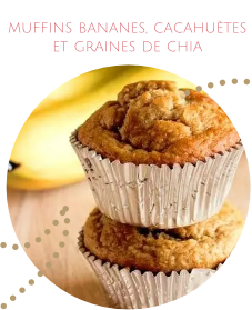 Recette de Muffins bananes, cacahuètes et graines de Chia